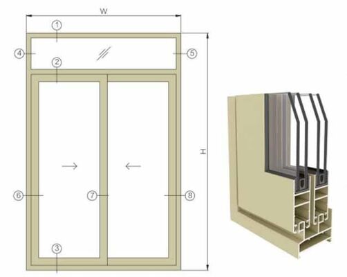 Latest design sound proof temper double glazed single track aluminum profile